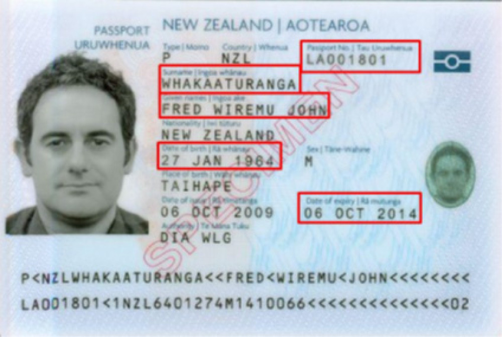 Identity Documents Te Whatu Ora Health New Zealand